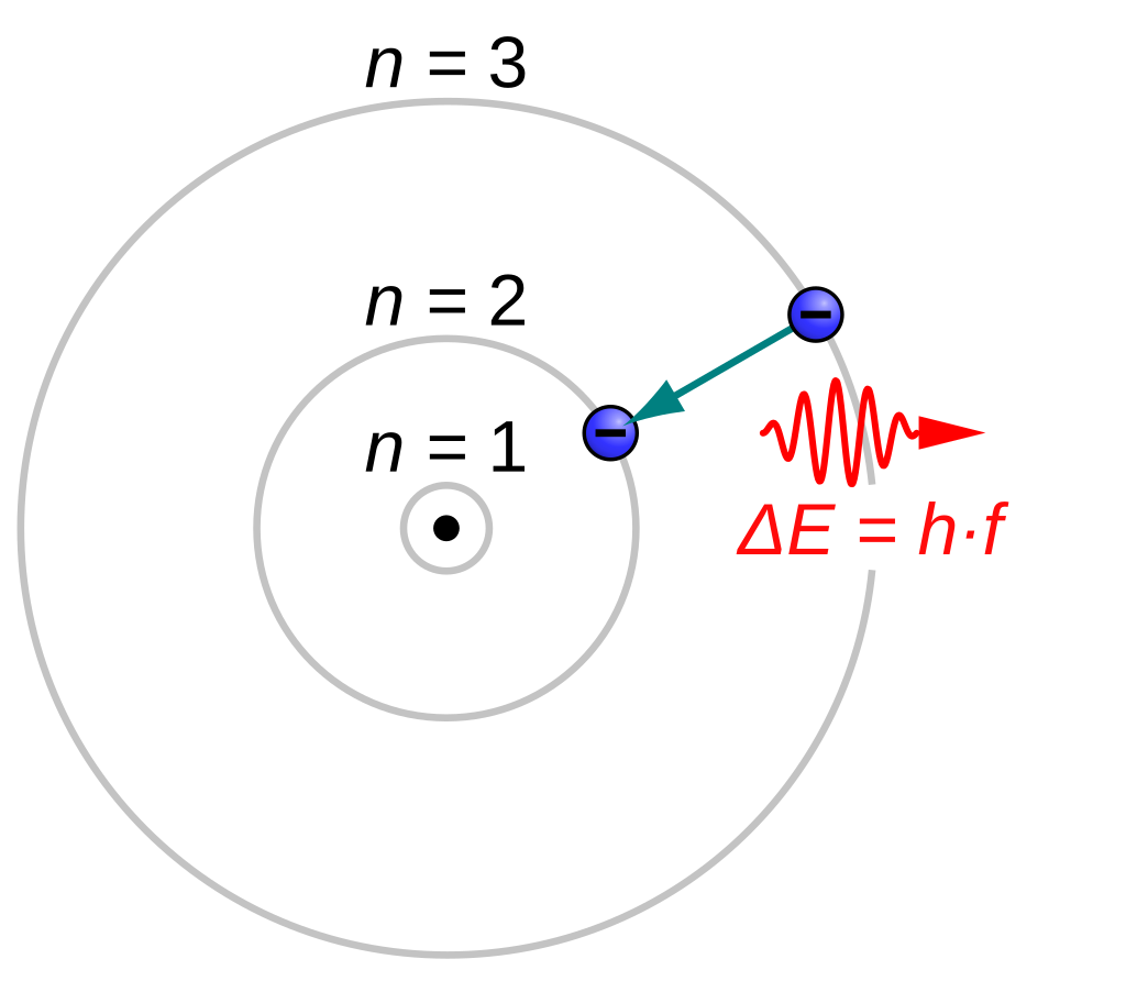 华体会hth体育官网入口-日本科学家发明了“蓝光灯泡”，结果就获得诺贝奖，也改变了世界