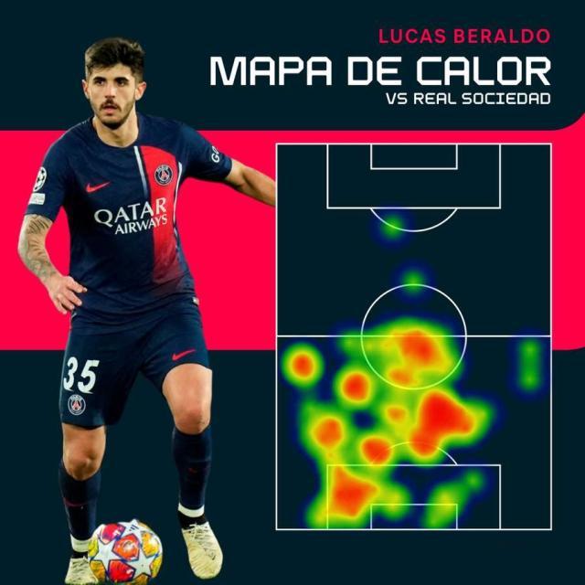 1710035499374011555.jpg 寻觅已久的超级后卫,巴黎突然在巴西找到了?