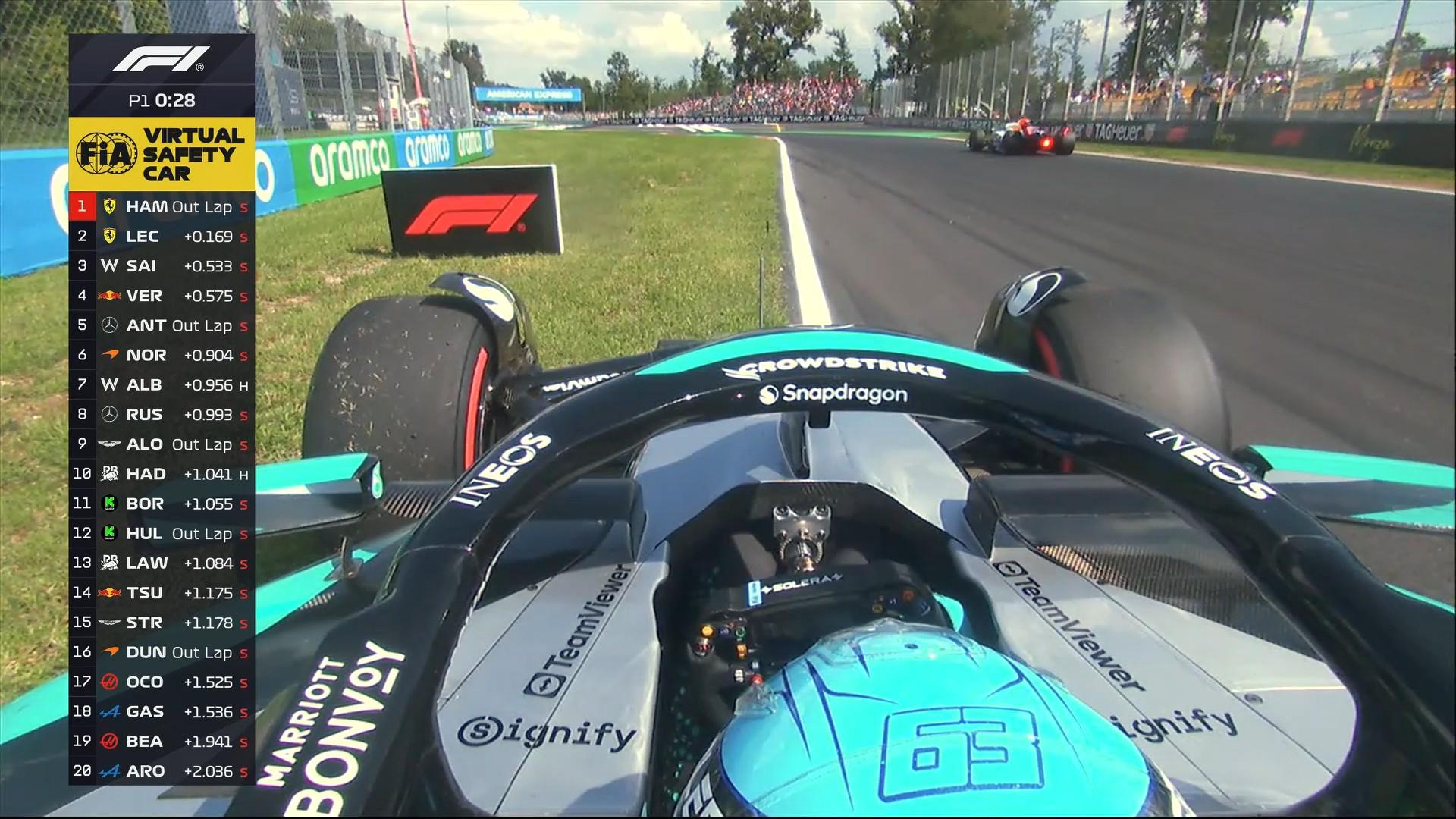 F1意大利站一练:法拉利全场最快,塞恩斯第3,安东内利第5