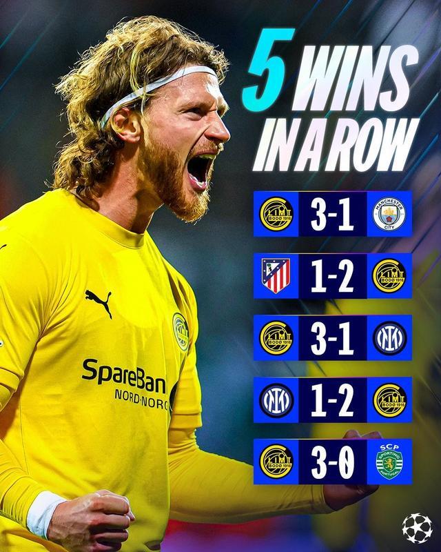 华体会hth体育官网入口-继续闪耀，博德1/8决赛首回合主场3-0葡体豪取欧冠5连胜